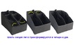    CONSOLE ORGANIZER