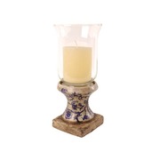 ���������� (���������) ����������